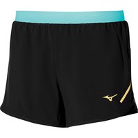 mizuno-aero-4-shorts