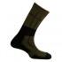 mund-socks-chaussettes-himalaya-wool-merino-thermolite