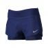 Nike Flex 2 In 1Rival Short Pants