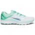 Saucony Chaussures Running Guide ISO