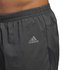adidas Own The2.0 5´´ Shorts