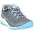 Merrell Antora trail running shoes