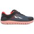 Altra Provision 4.0 Xialing