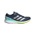 adidas Adizero Boston running shoes 9 W